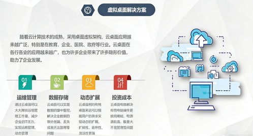 gpu tco優化方案選哪家 聯杰易達為您提供專業解決方案