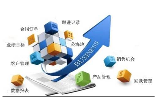 袁帥 會展業(yè)信息化管理將成為產(chǎn)業(yè)發(fā)展必然常態(tài)——以組織管理服務(wù)為核心的深度剖析