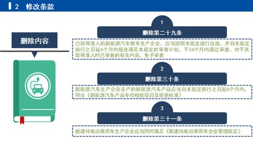 深入解讀《關(guān)于修改<新能源汽車生產(chǎn)企業(yè)及產(chǎn)品準(zhǔn)入管理規(guī)定>的決定（征求意見稿）》 企業(yè)管理升級的關(guān)鍵路徑